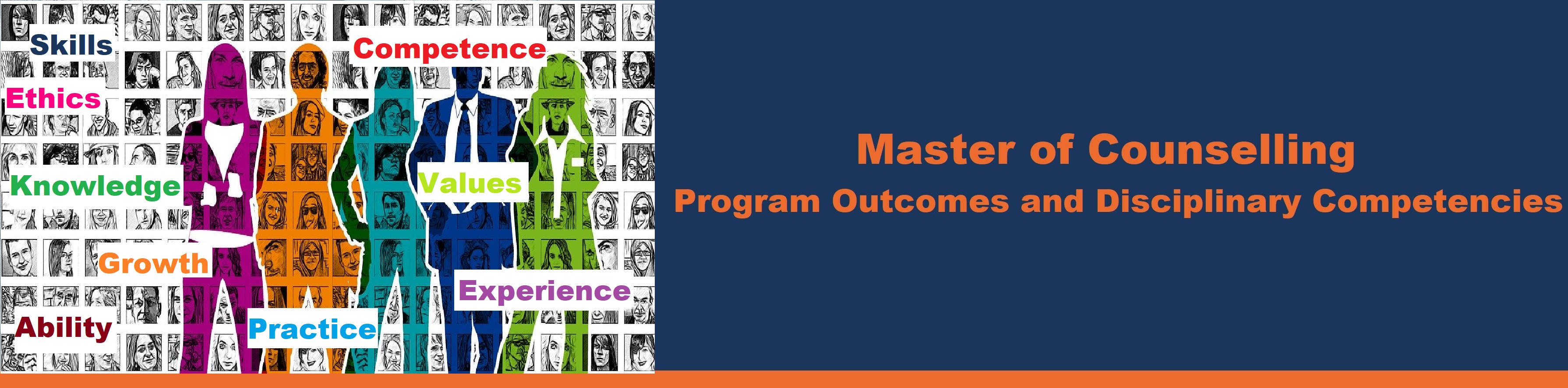 Banner that represents competencies. Picture showing many multicultural faces, 4 silhouettes, and words - Skills, Ethics, Competence, Knowledge, Values, Growth, Practice, Experience, Ability. Title says: MAsters of Counselling Program Outcomes and Disciplinary Competencies.